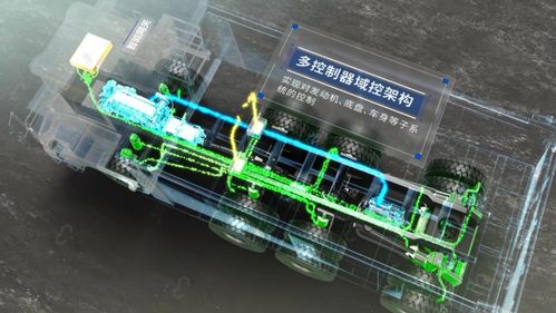 銥鉬科技攜新一代新能源礦卡亮相新疆煤博會，以“多快好省”網絡系統工程技術驅動礦業創新發展